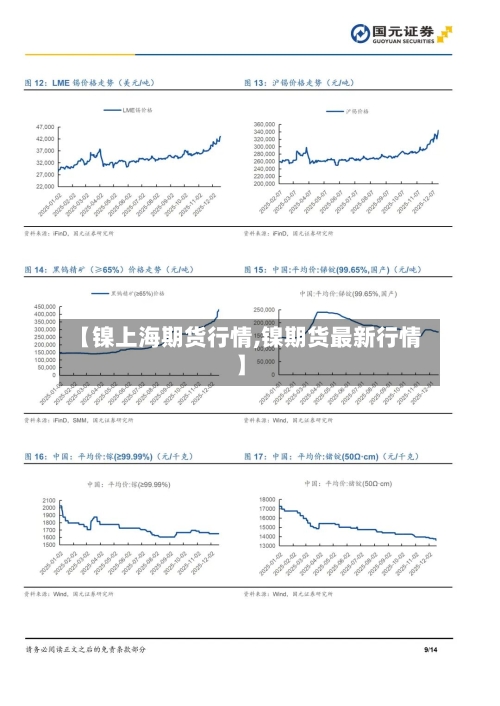 【镍上海期货行情,镍期货最新行情】-第2张图片