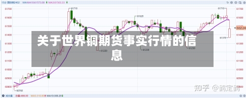 关于世界铜期货事实行情的信息