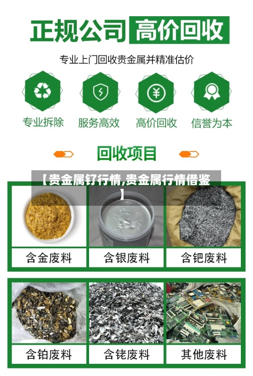 【贵金属钌行情,贵金属行情借鉴】