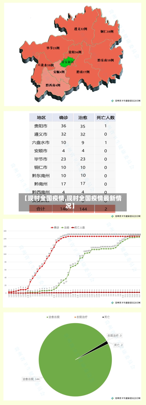 【现时全国疫情,现时全国疫情最新情况】-第3张图片
