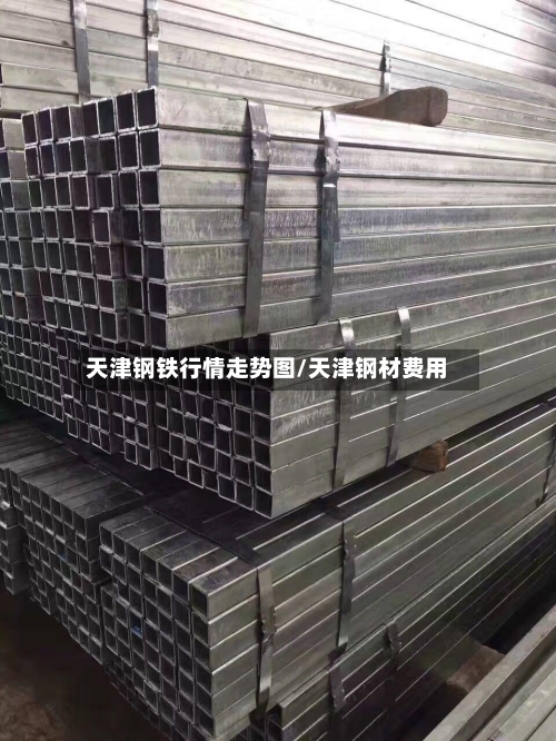 天津钢铁行情走势图/天津钢材费用-第2张图片