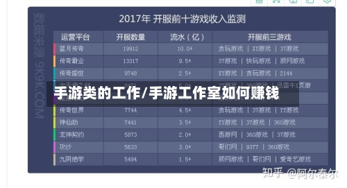 手游类的工作/手游工作室如何赚钱-第2张图片