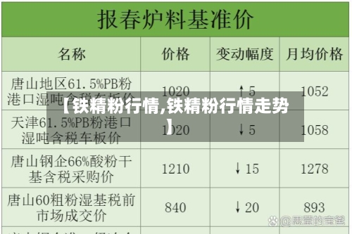 【铁精粉行情,铁精粉行情走势】-第3张图片