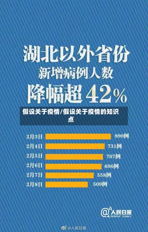 假设关于疫情/假设关于疫情的知识点-第3张图片
