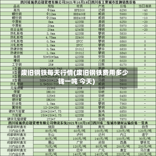 废旧钢铁每天行情(废旧钢铁费用多少钱一吨 今天)
