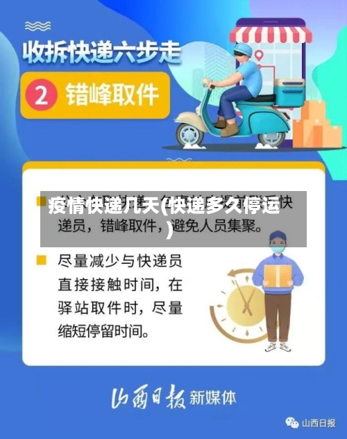 疫情快递几天(快递多久停运)-第2张图片