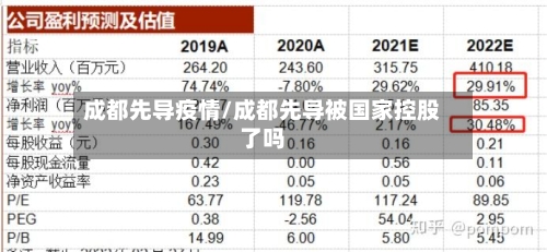 成都先导疫情/成都先导被国家控股了吗