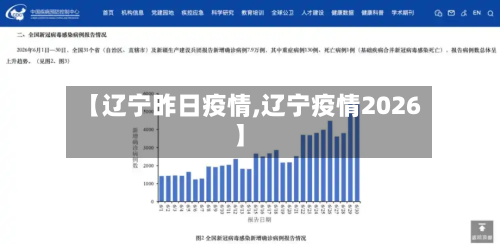 【辽宁昨日疫情,辽宁疫情2026】-第2张图片