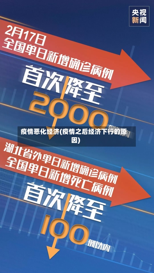 疫情恶化经济(疫情之后经济下行的原因)