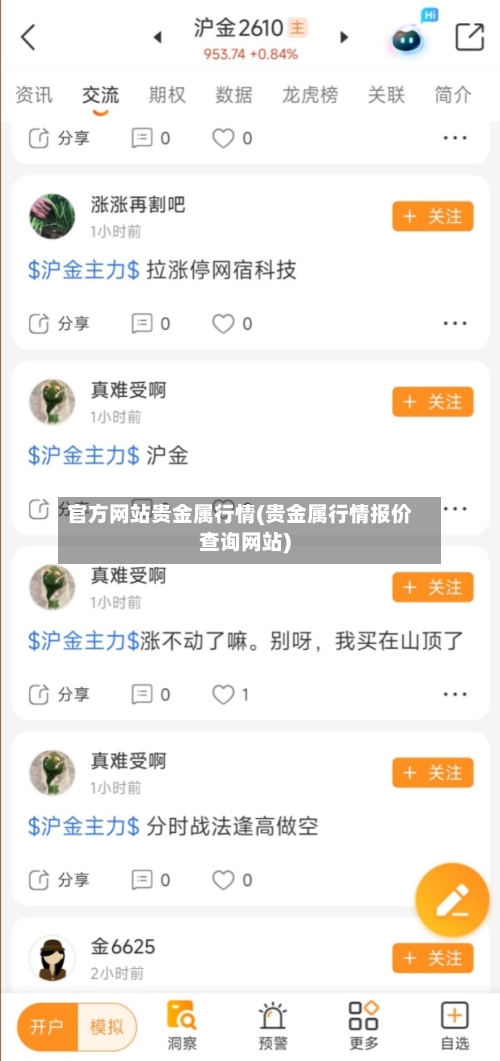 官方网站贵金属行情(贵金属行情报价查询网站)-第2张图片