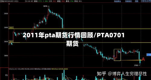2011年pta期货行情回顾/PTA0701期货-第2张图片