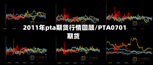2011年pta期货行情回顾/PTA0701期货