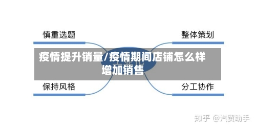 疫情提升销量/疫情期间店铺怎么样增加销售