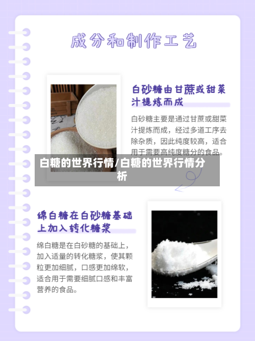 白糖的世界行情/白糖的世界行情分析-第2张图片
