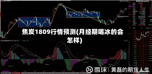 焦炭1809行情预测(月经期喝冰的会怎样)