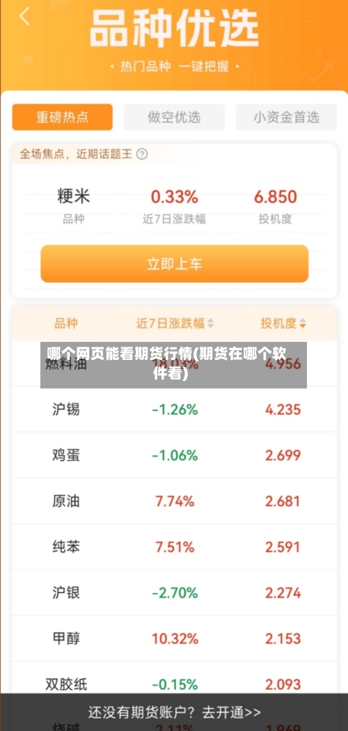 哪个网页能看期货行情(期货在哪个软件看)-第2张图片