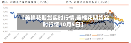 【美棉花期货实时行情,美棉花期货实时行情10月5日】