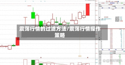 震荡行情的过滤方法/震荡行情操作策略