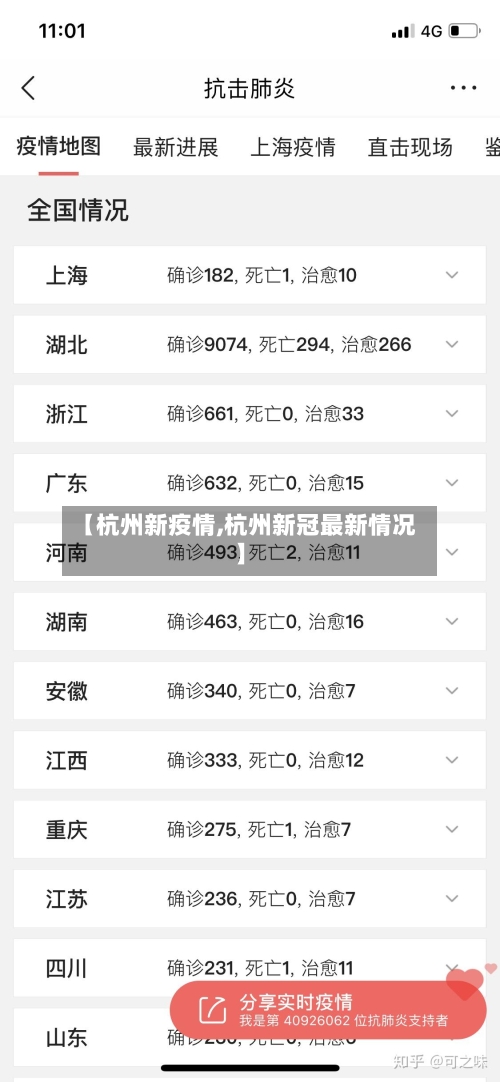 【杭州新疫情,杭州新冠最新情况】