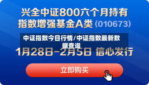 中证指数今日行情/中证指数最新数据查询-第2张图片