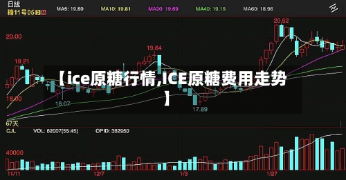 【ice原糖行情,ICE原糖费用走势】-第2张图片