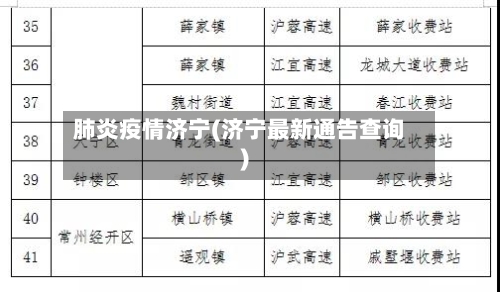 肺炎疫情济宁(济宁最新通告查询)-第3张图片