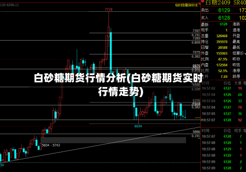 白砂糖期货行情分析(白砂糖期货实时行情走势)-第3张图片