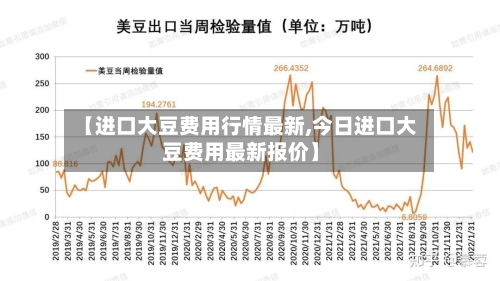 【进口大豆费用行情最新,今日进口大豆费用最新报价】-第2张图片