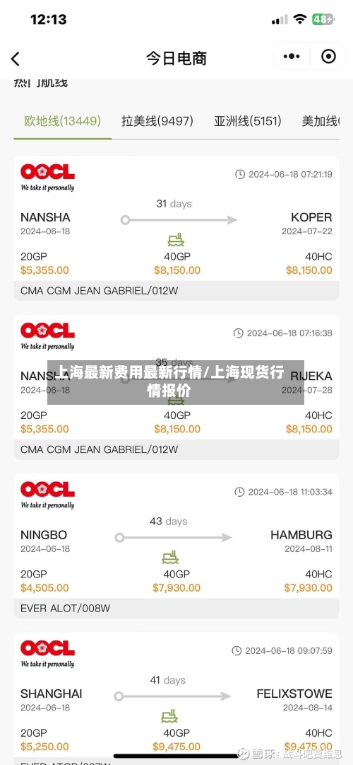 上海最新费用最新行情/上海现货行情报价-第3张图片