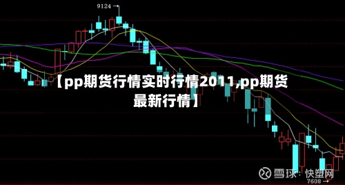 【pp期货行情实时行情2011,pp期货最新行情】