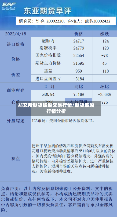 郑交所期货玻璃交易行情/期货玻璃行情分析