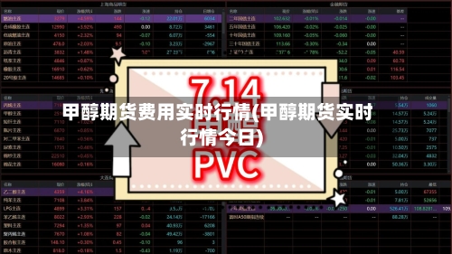 甲醇期货费用实时行情(甲醇期货实时行情今日)