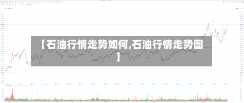 【石油行情走势如何,石油行情走势图】-第2张图片