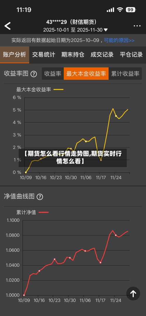 【期货怎么看行情走势图,期货实时行情怎么看】