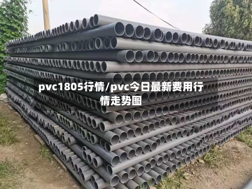 pvc1805行情/pvc今日最新费用行情走势图