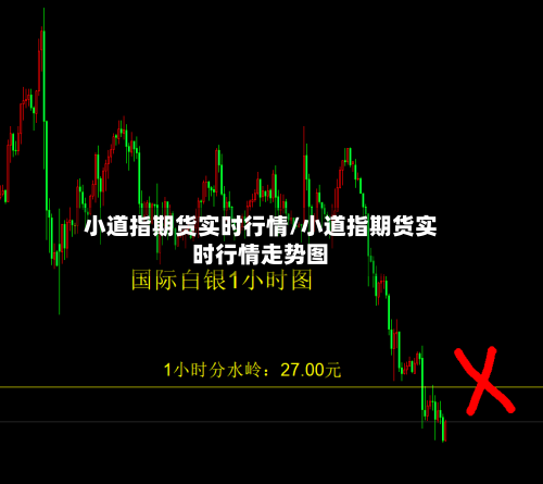 小道指期货实时行情/小道指期货实时行情走势图