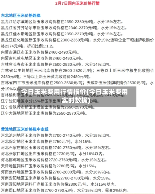 今日玉米费用行情报价(今日玉米费用实时数据)