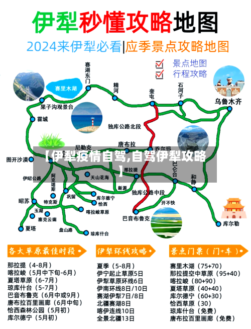【伊犁疫情自驾,自驾伊犁攻略】-第3张图片