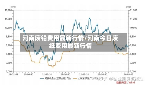 河南废铅费用最新行情/河南今日废纸费用最新行情-第3张图片