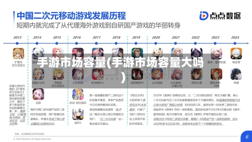 手游市场容量(手游市场容量大吗)-第2张图片