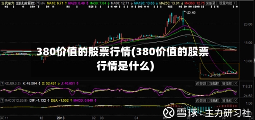 380价值的股票行情(380价值的股票行情是什么)