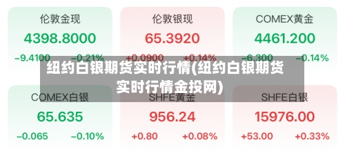 纽约白银期货实时行情(纽约白银期货实时行情金投网)-第2张图片