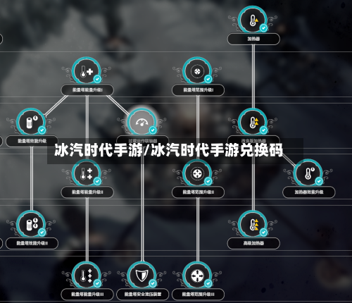 冰汽时代手游/冰汽时代手游兑换码