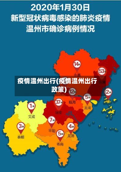 疫情温州出行(疫情温州出行政策)-第2张图片