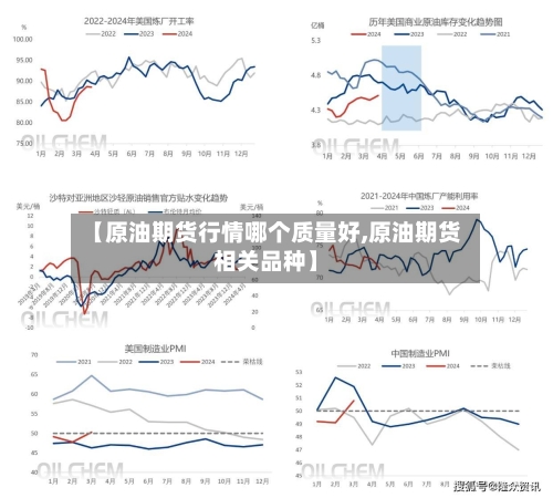 【原油期货行情哪个质量好,原油期货相关品种】-第2张图片
