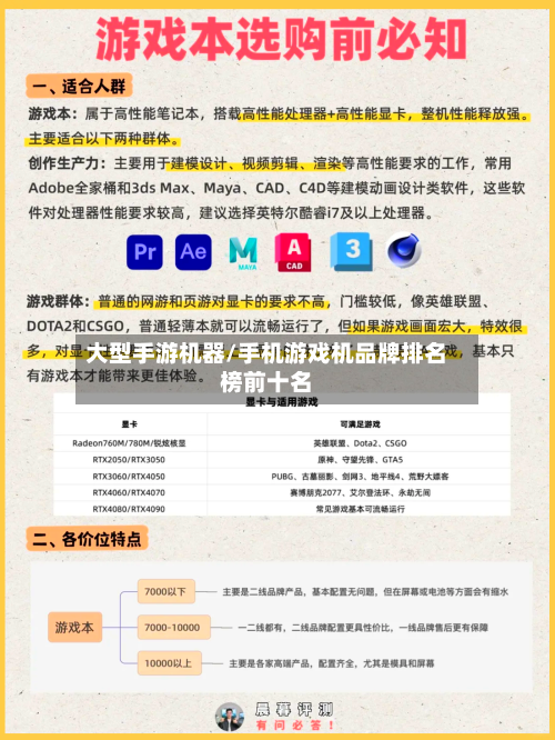 大型手游机器/手机游戏机品牌排名榜前十名