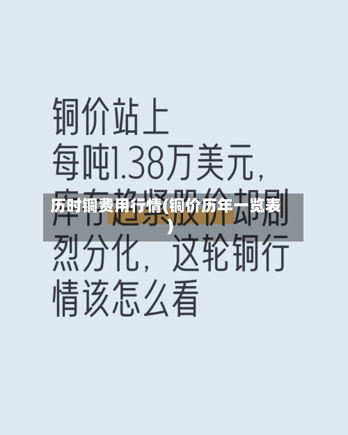历时铜费用行情(铜价历年一览表)-第2张图片