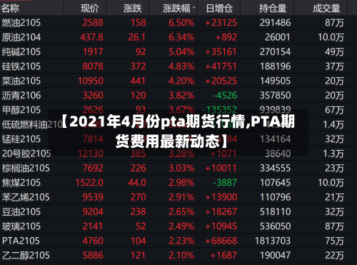 【2021年4月份pta期货行情,PTA期货费用最新动态】-第2张图片