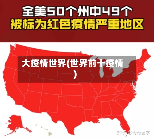 大疫情世界(世界前十疫情)-第2张图片