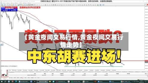 【黄金夜间交易行情,黄金夜间交易行情走势】